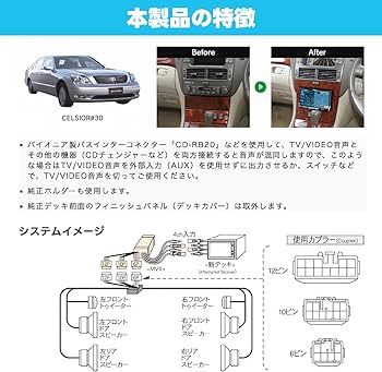 Amazon | Beat-Sonic (ビートソニック) ナビ取付けキット トヨタ